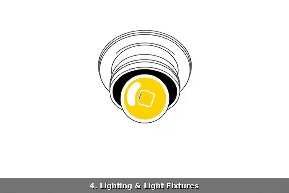 Safe light fixture installation and wattage compliance