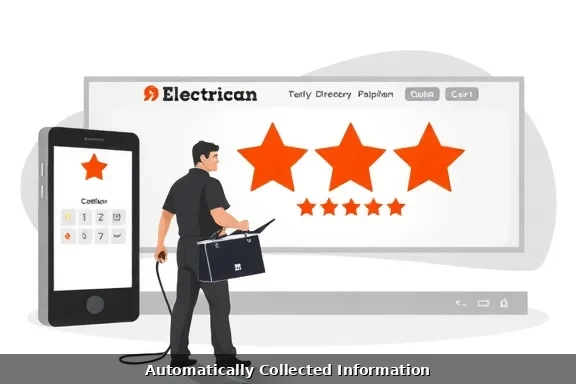 Third party business directory and review platform integration